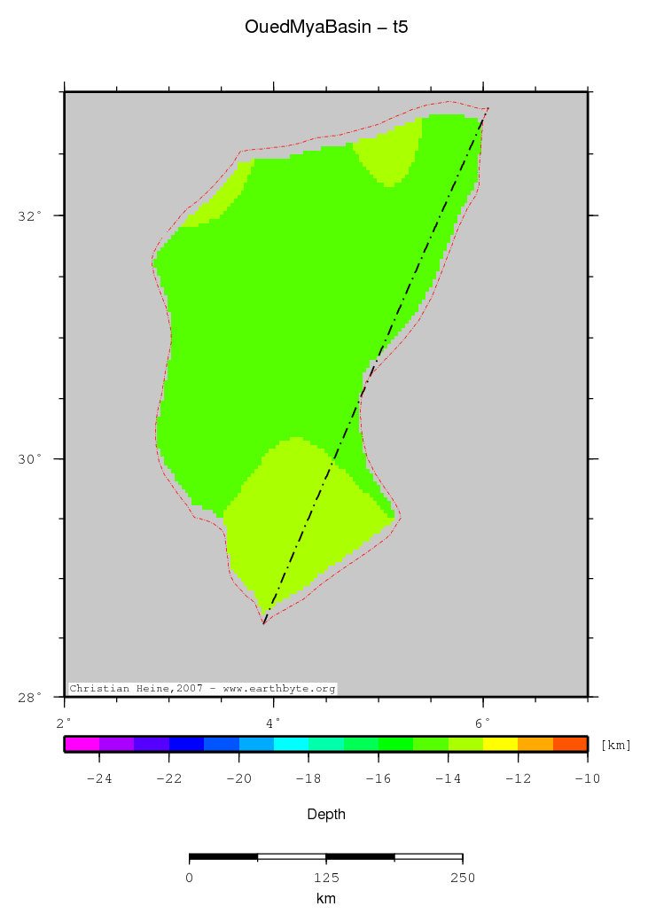 Oued Mya Basin location map