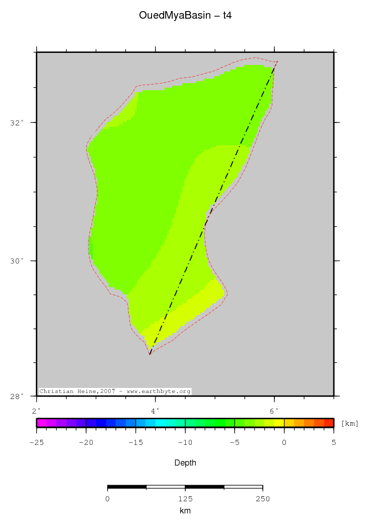 Oued Mya Basin location map