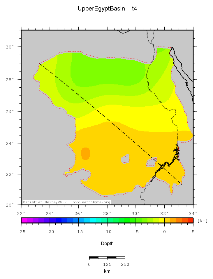 Upper Egypt Basin location map