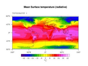 Miocene monthly surface temperature