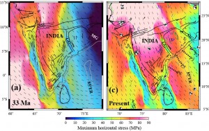 Muller etal India Paleostress Graphical Abstract