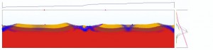 225 km (50%) Extension