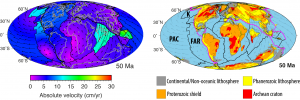 Plate velocities summary figure