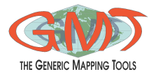 GMT logo