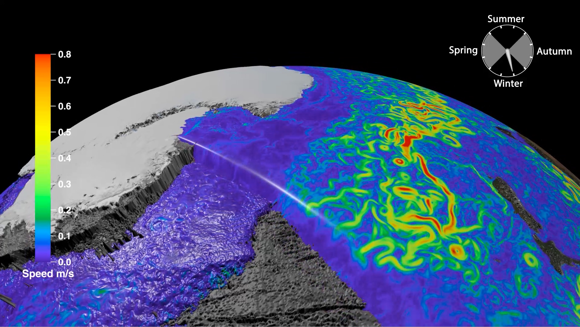 souther_ocean_circulation