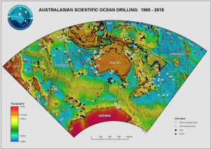 IODP