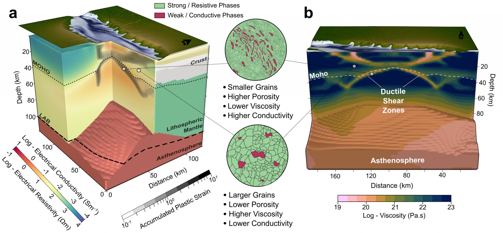 Geology-Geophysics Seminar Series: Sinan Özaydın – EarthByte