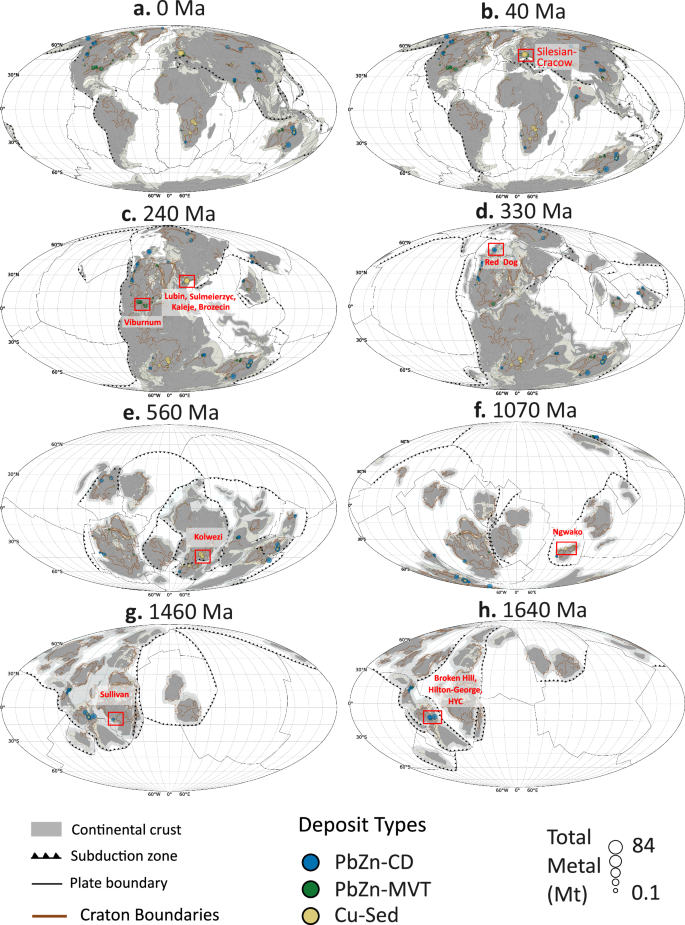 Figure 1 from Shirmard et al. (2026)