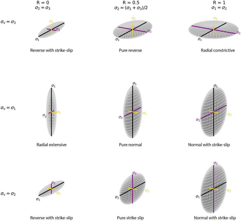 Figure 3 from Rodriguez‐Corcho et al. (2026)